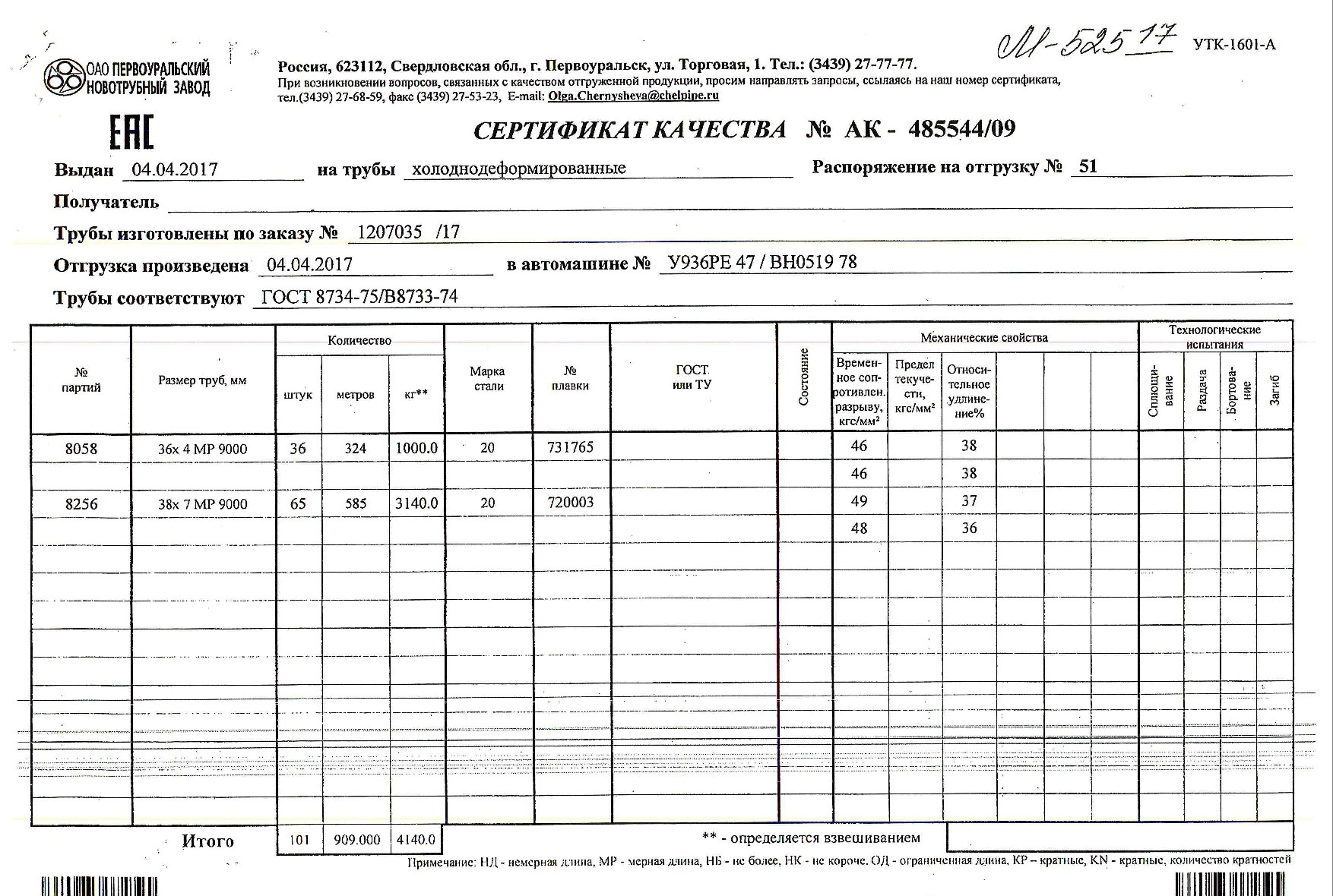труба_хд_36х4_7